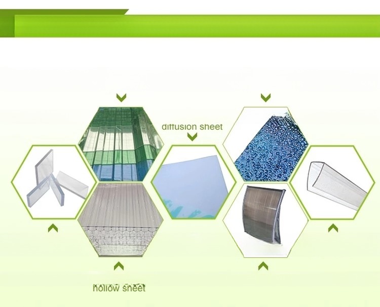 Polycarbonate Grinding Sheet Perfect For Bathroom Partition In Greenhouse Panels