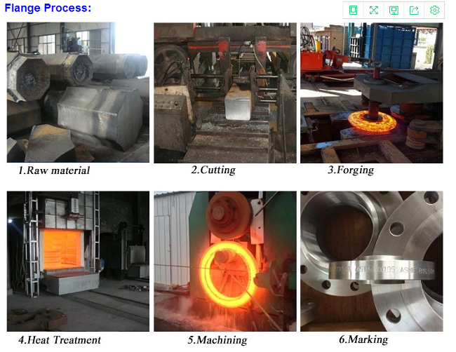 Carbon Steel Flange Threaded Type B16.5 A105N Size 8" Forged For Oil