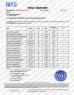 QUALITY GOOD Certifications