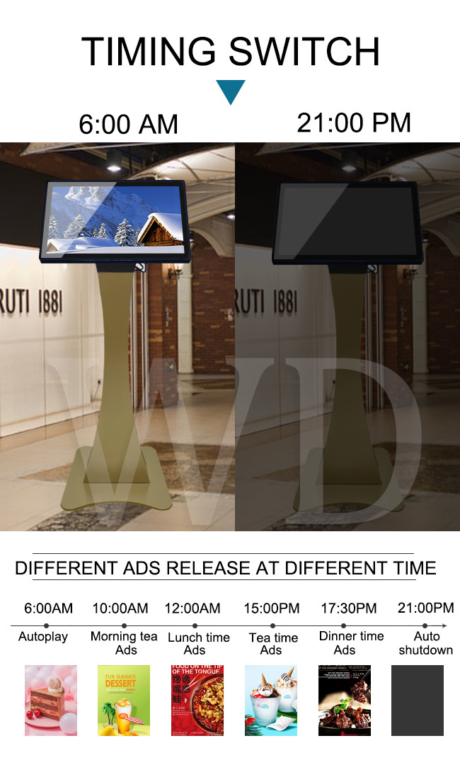 TFT LCD Backlight 21.5 Inch Interactive Touch Screen Kiosk For Retail