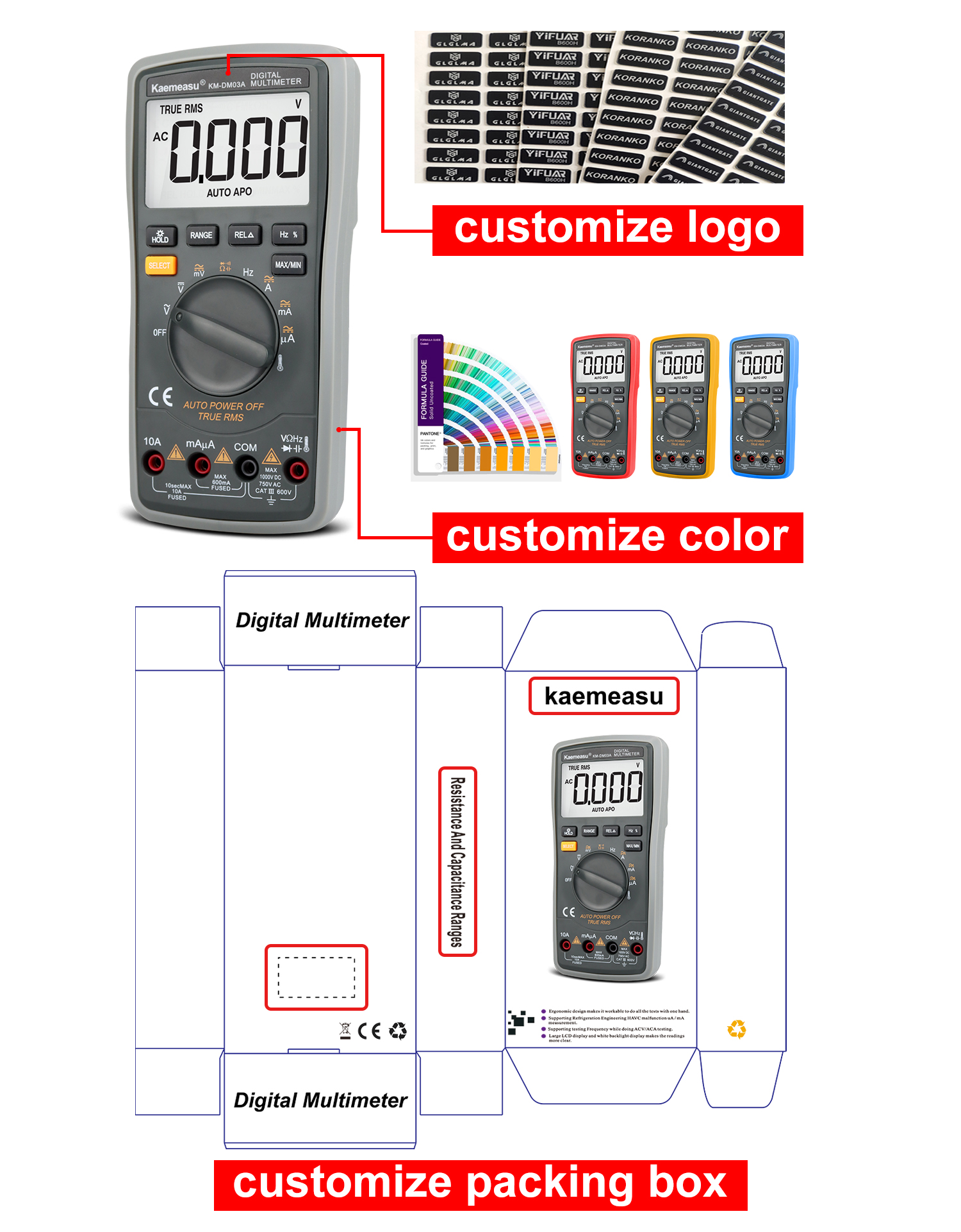 Digital Insulation Resistance Tester with Overload Protection and Measuring Range up to 2000MΩ Class 1 250V 500V 1000V