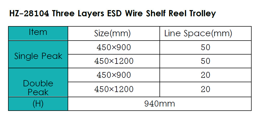 ESD Steel Wire SMT Shelving Cart Stainless Steel Rack Reel Storage Rack