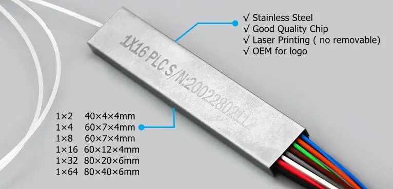 2 Core Mini 1X2 1X16 PLC Fiber Splitter in SC/FC/LC/ST APC UPC Mini UPC Fiber Plc Splitter