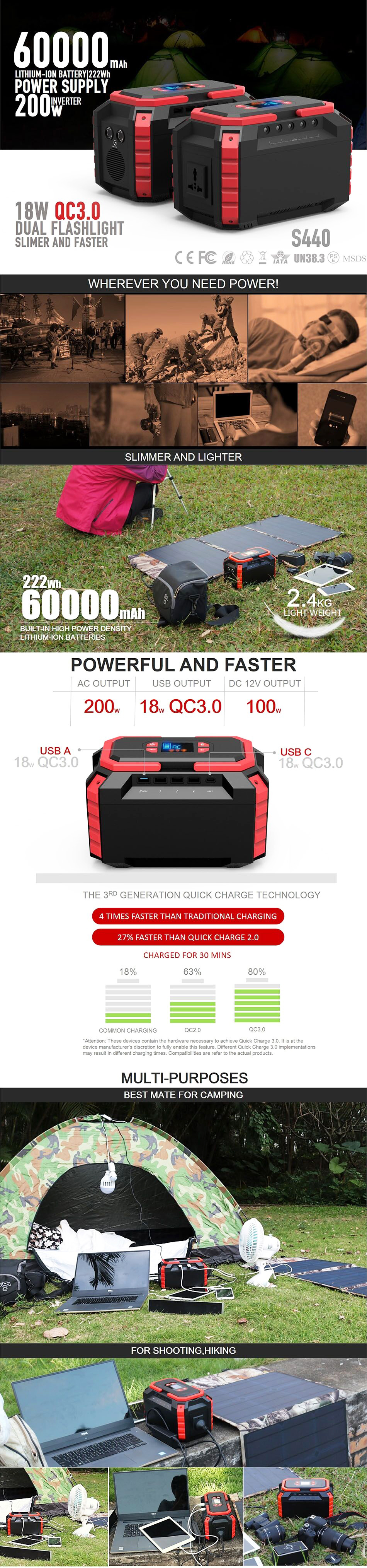 Home Mounting 200w Portable Solar Generator Powerstation 200 Watt OEM