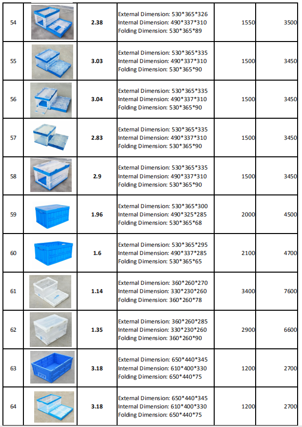 box plastic storage tool box plastic foldable plastic box