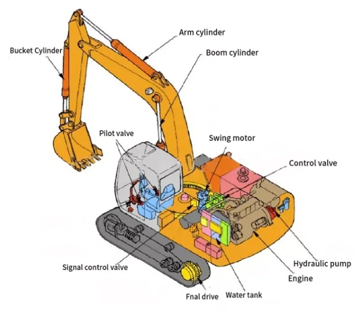TEM FUEL PUMP EXCAVATOR DIESEL ENGINE PARTS FUEL INJECTION PUMP 3240532 2641A405 FOR CATERPILLAR CAT 315D C4.4 ENGINE