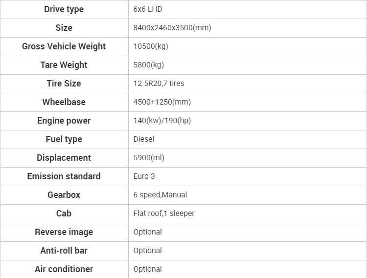 2024 New Model Truck 6 X 6 Trucks Off Road Diesel Tarpaulin