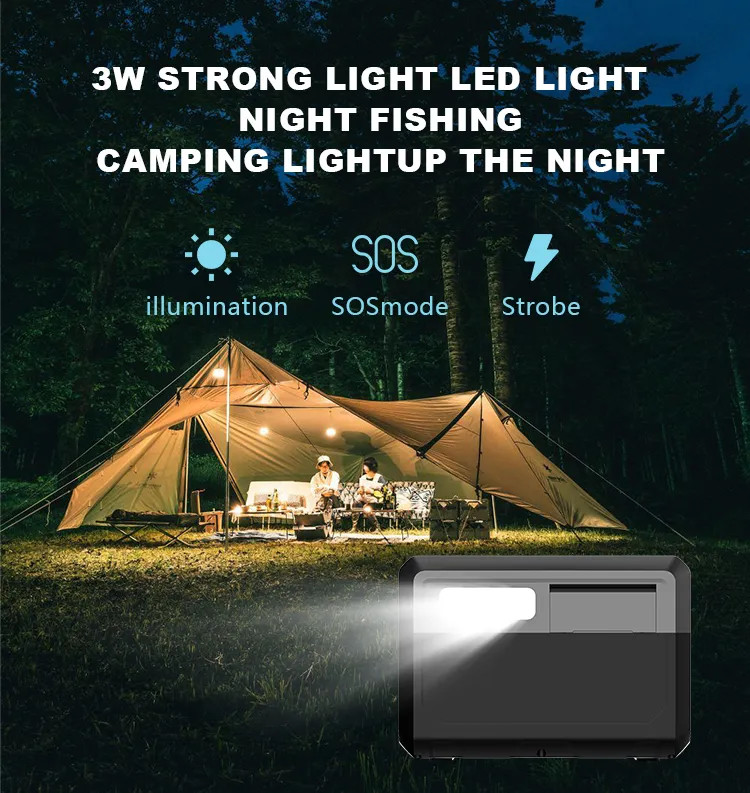 1500W Lithium Iron Phosphate Portable Power Station For Outdoor Emergency Power
