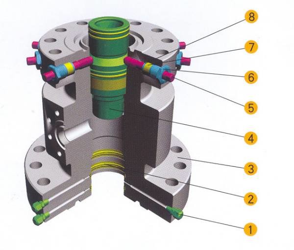 Wellhead API 6A 7-1/16" 15000psi PSL3,PR1,EE Grade Tubing Head Spool, Tubing Head Spool/Tubing Hanger Supplier
