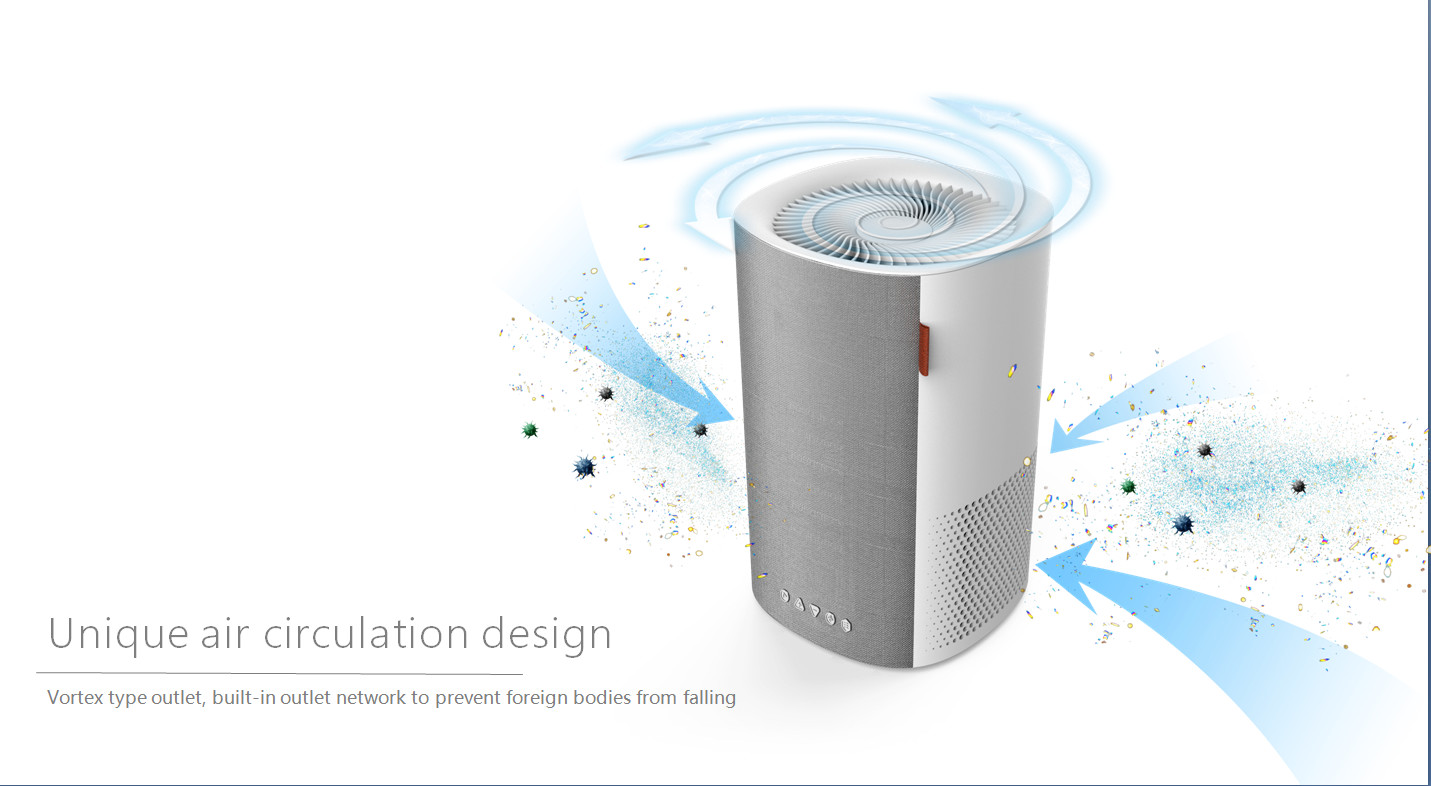 Button Control Mini HEPA Air Filter Eliminates Smoke True HEPA Filter Air Purifier