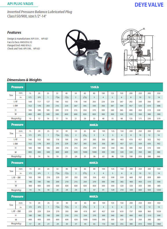 WCC WCB Steel Plug Valve With Butt Welding Ends PV-064-08F