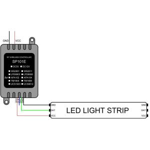 Wireless RF led pixel controller SP101E