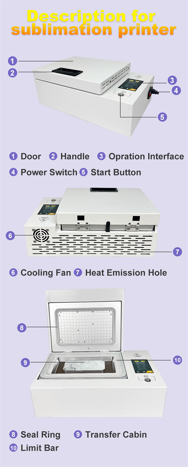 Revolutionize Phone Case Business Daqin 3D Sublimation Printing Machine