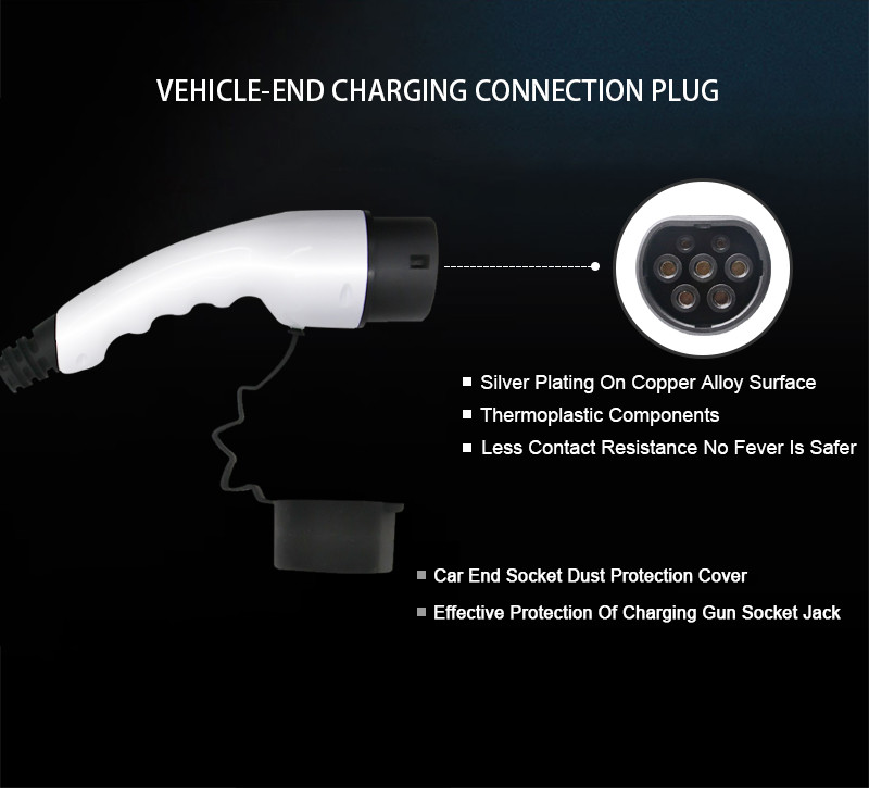 32Amp AC 5m Home Charging Wall Box Electric Car Charger 7kw OCPP1.6J Wall Box