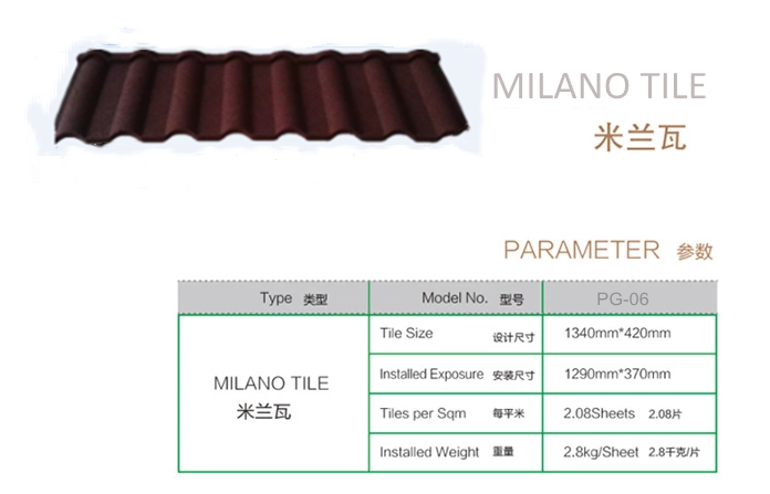 Color Stone Prepainted Galvanized Steel Coated Metal Roofing Tiles