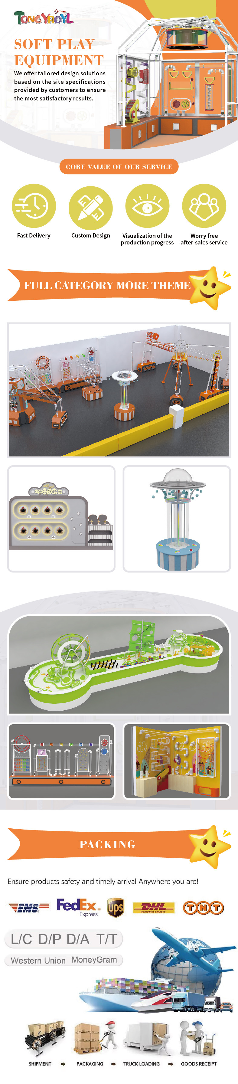 Childrens Soft Play Equipment Customized Ball Wall Game Indoor