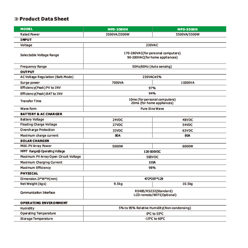 High Frequency Pure Sine Wave Off Grid Energy Storage Inverter 5.5KW With MPPT