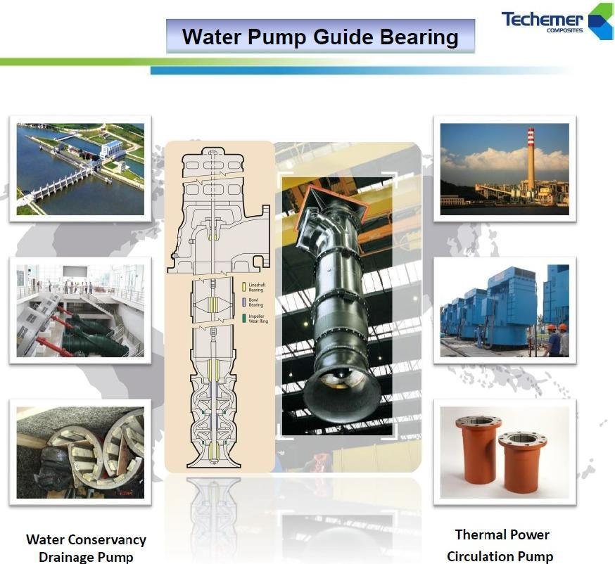 Elastomeric Polymer Hydro-Turbine Bearing, Wear-Resistant, Self-Lubricating