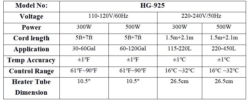 500W Stainless Steel Hygger Aquarium Heater