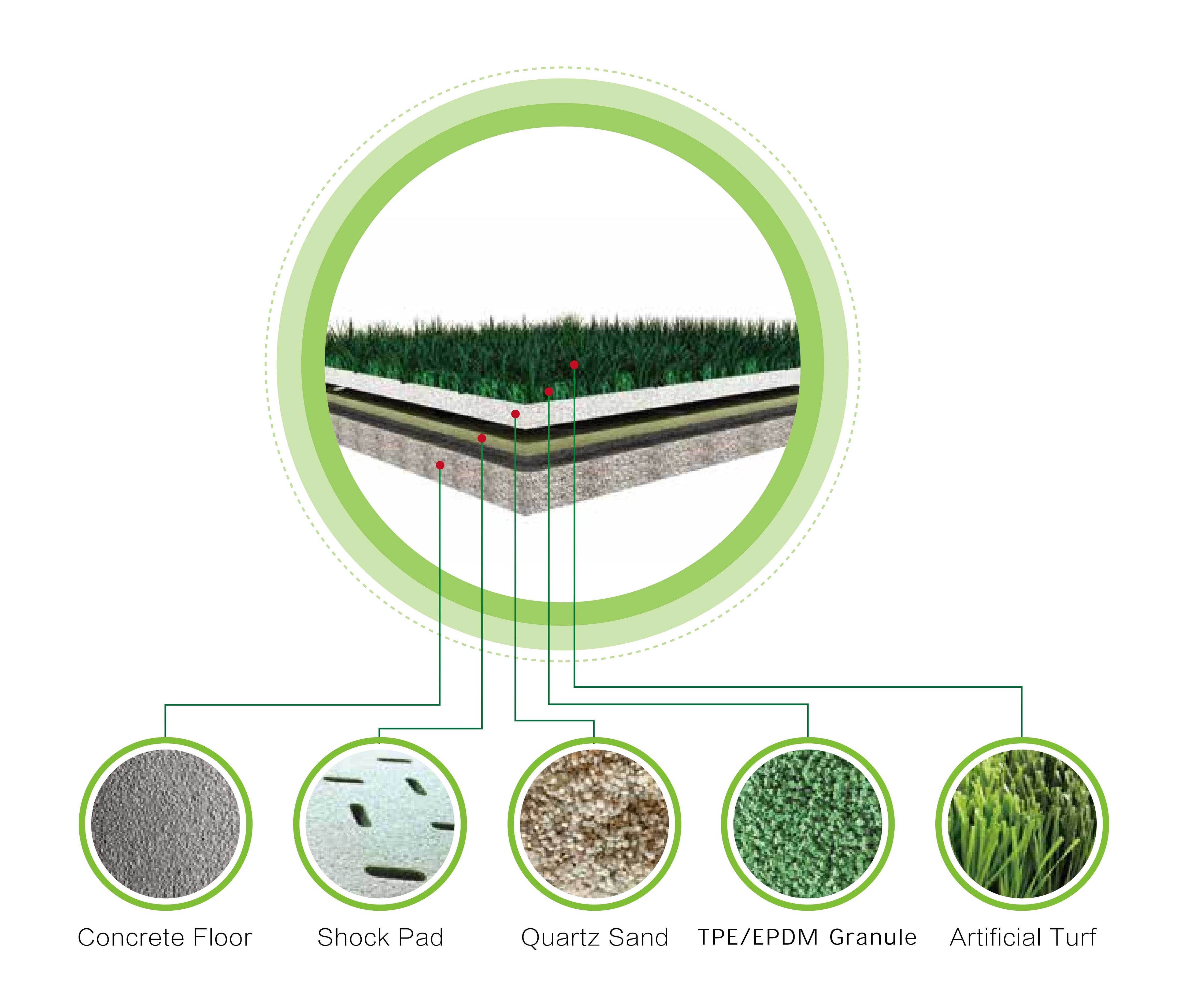 Lvyin Infill 50mm Futsal Artificial Grass 40mm Fake Grass For Soccer Field