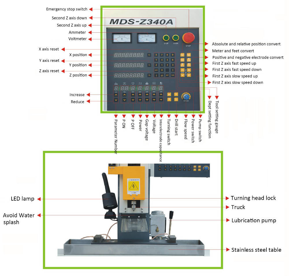 1000kg Edm Super Drill Machine , Edm Fast Hole Drilling Machine For Hard Alloy Drilling
