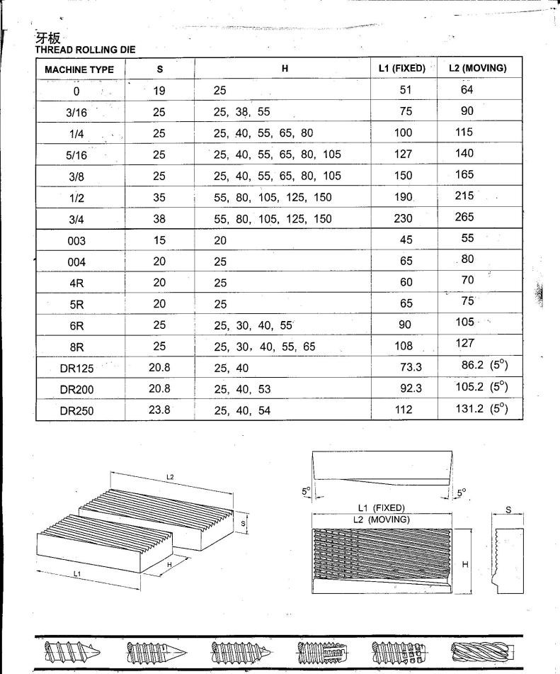 HSS Thread Rolling Die Vehicle Mould Customized Service For Making Screws