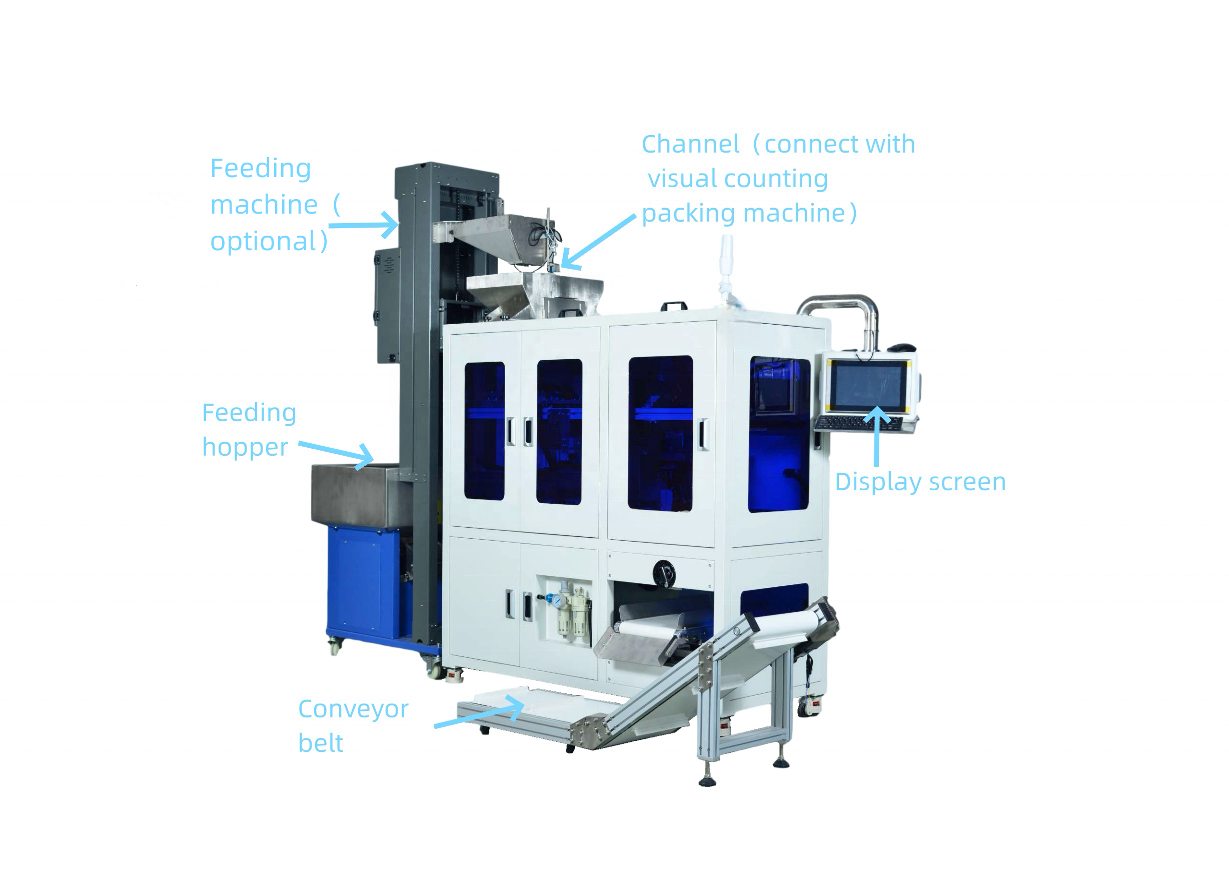 Upgrade Fastener Packaging Process All In One Counting And Visual System