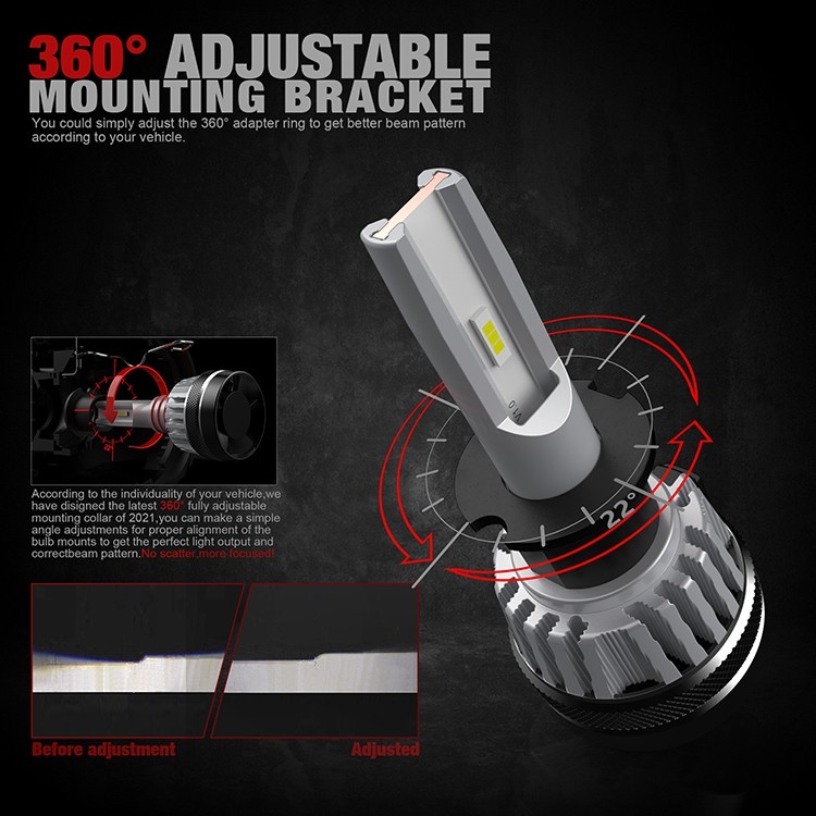 White Car LED Headlight Bulbs 6000K Color Temperature H3 10000Lm