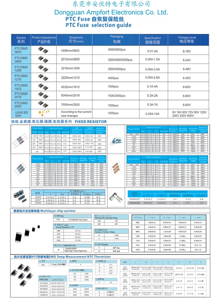 8810F Ultra SMD Chip Fuse High Current Nano2 Fast Blow Subminiature 80A 125A 125V Max.