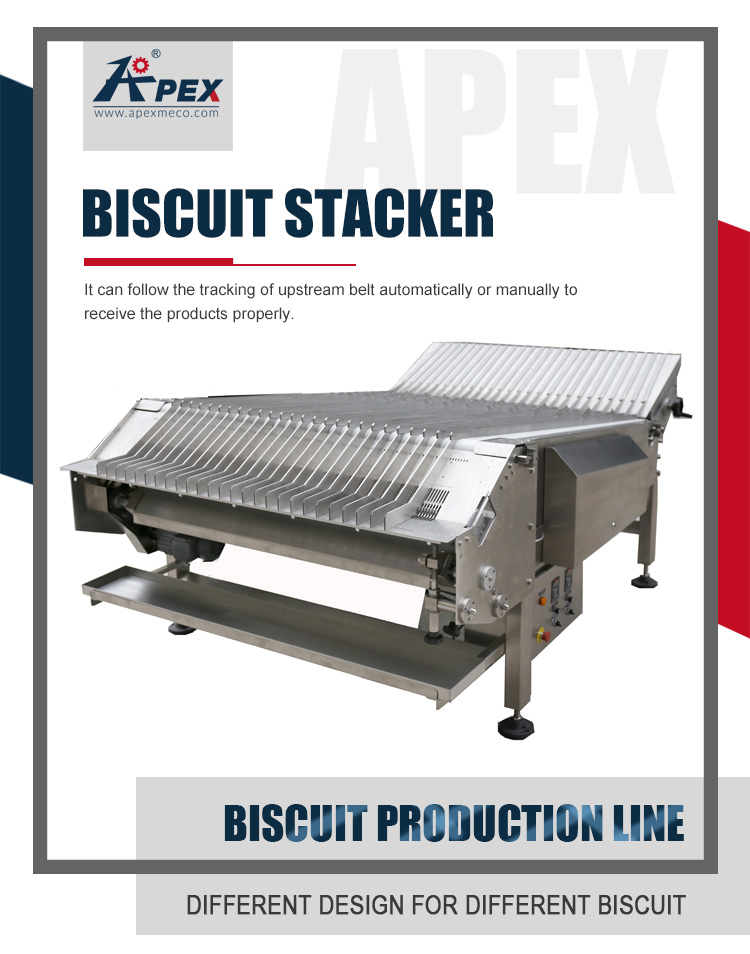High Capacity Professional Biscuit Stacker Production Automatic Biscuit Stacking Machine