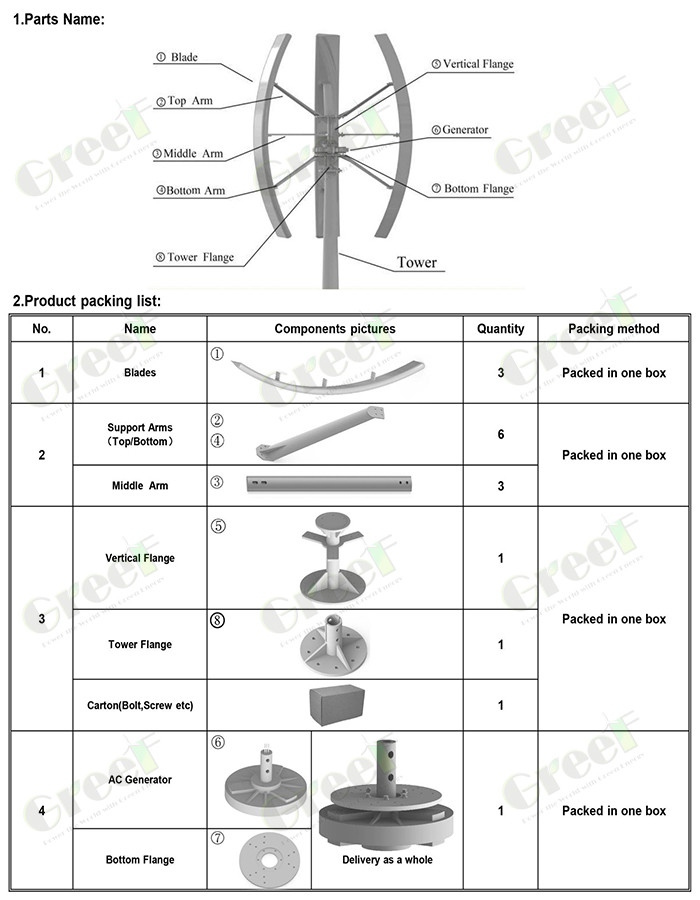 1KW 2KW Vertical Wind Turbine Vertical Wind Generator For House/Home