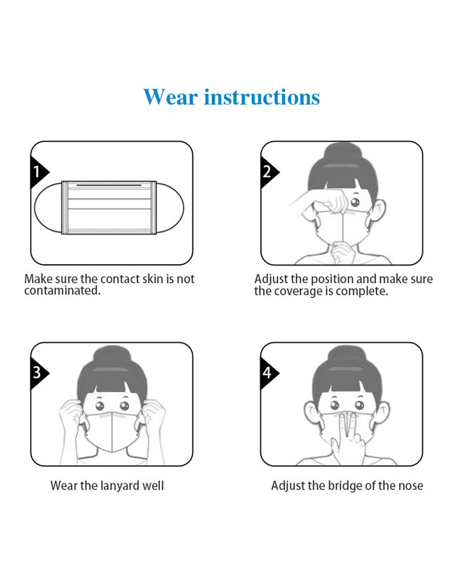 Flu Protect Earloop Procedure Masks 3 Ply Breathing Sterile Disposable Mask