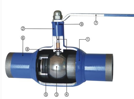 ASTM A182 Material Fully Welded Ball Valve NPS 2"-48" PN 20-420 Class 150-1500