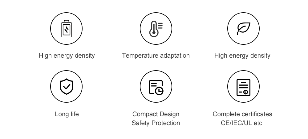 10.24kWh-25.6kWh Home Solar Power Hybrid System with Lithium Battery Europe Stock