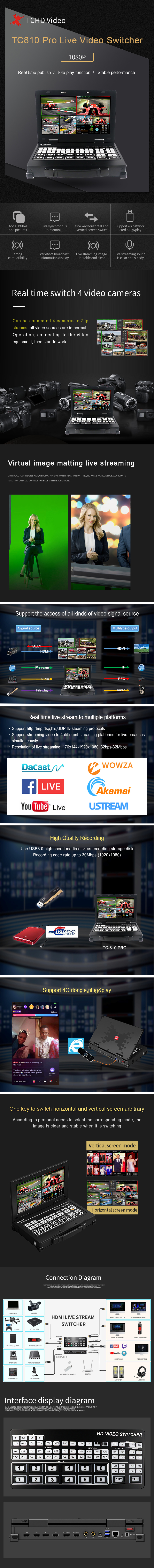 Broadcasting Equipment Video Mixer 11.6 Inch Screen For TV Radio Applications
