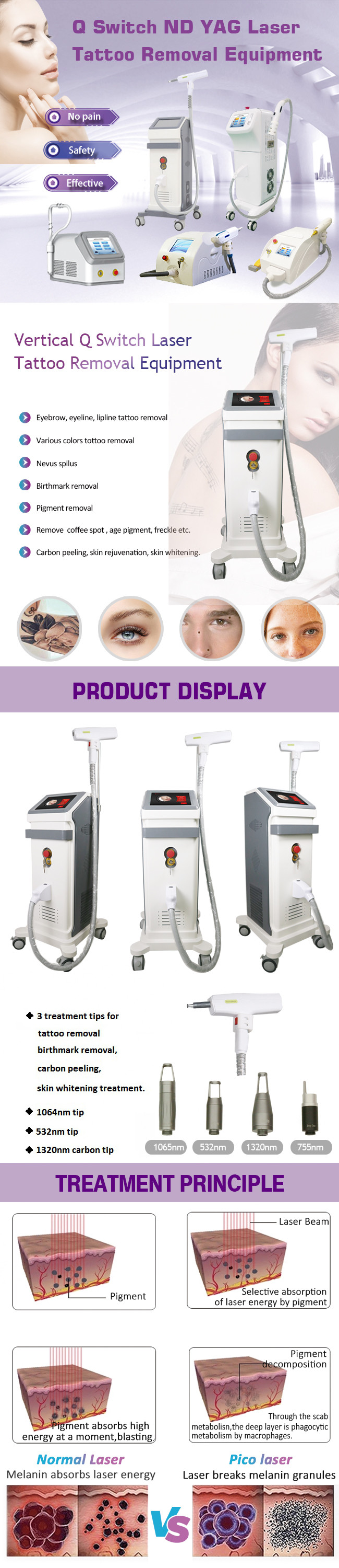 Picolaser 1064nm 532nm Picosecond Laser Q Switched Nd Yag Laser Tattoo Removal Machine Price