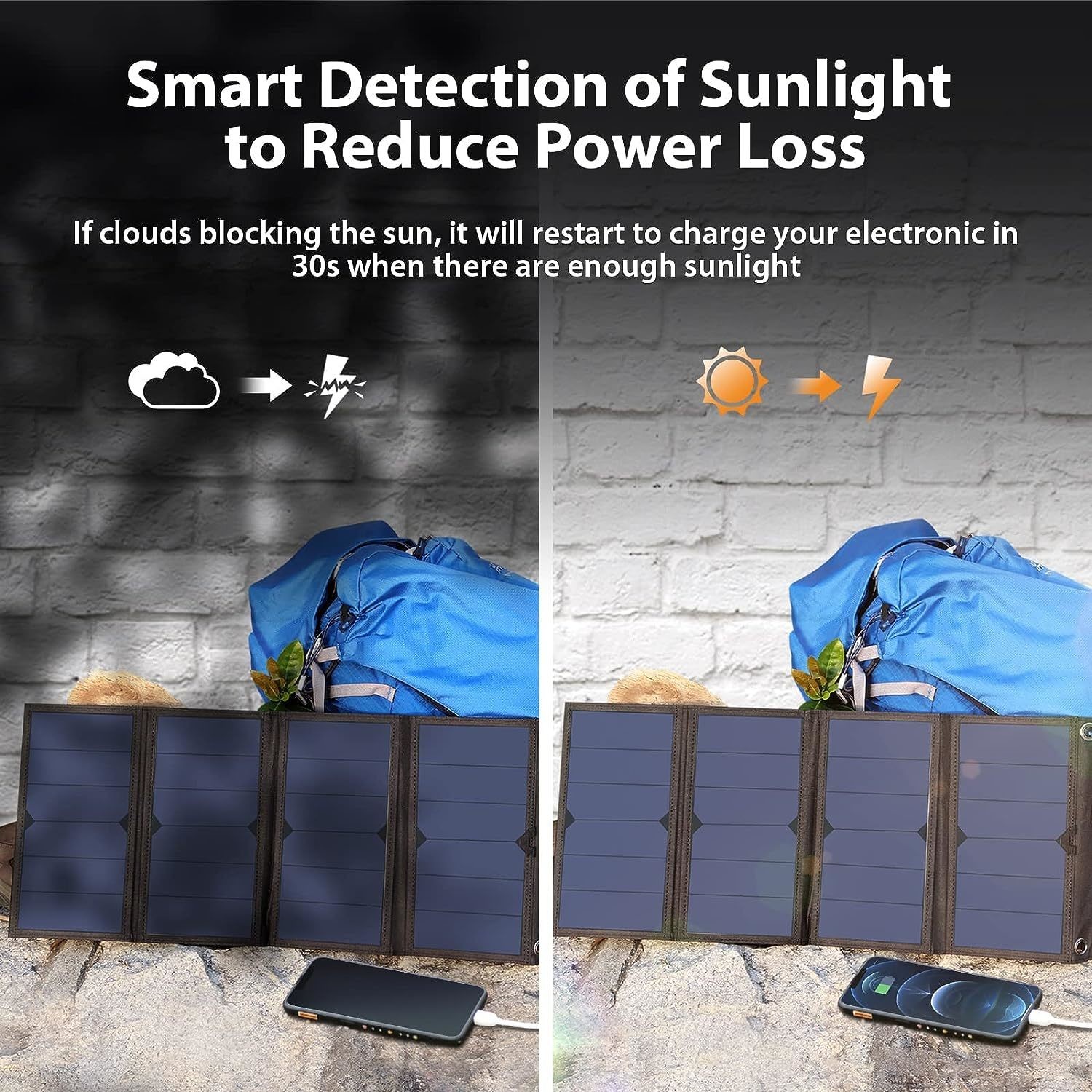 28W Foldable Solar Panels Charger Handbag For Camping 11.1x 6.3x 1.3in