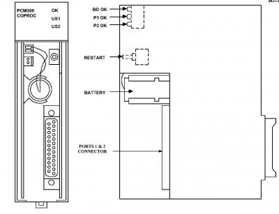 Series 90-30 PLCs Solid State Microcomputer Module GE FANUC IC693PCM300