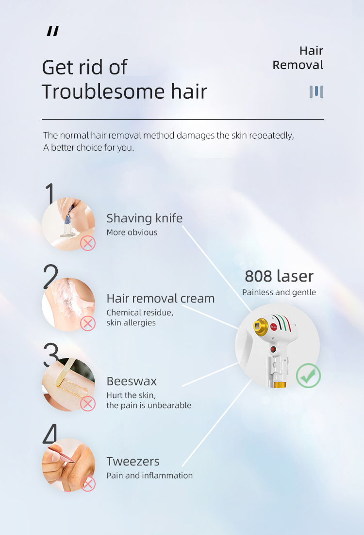 Fiber Diode Painless ipL Hair Removal Equipment New Technology High Energy