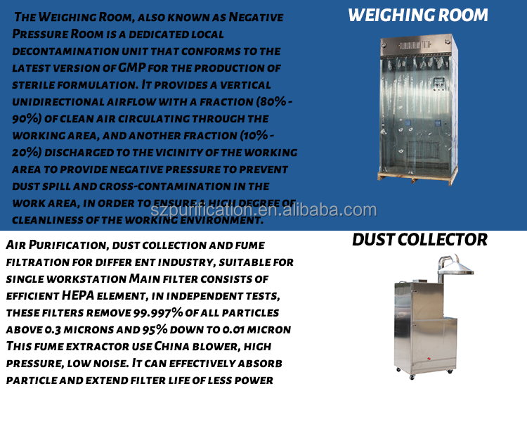 Laboratory Environment SUS304 Modular Cleanroom Q195 Clean Work Room