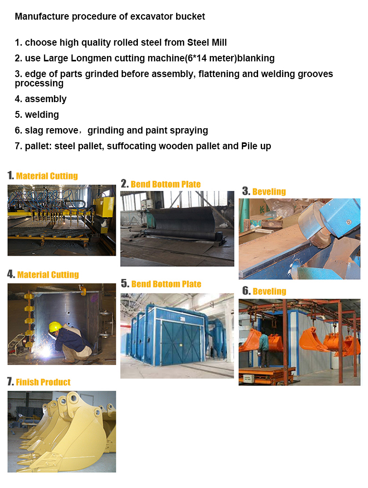 Loader Skeleton Sieve Bucket with HD Bucket Type Customized Wheel Loader Sorting Bucket