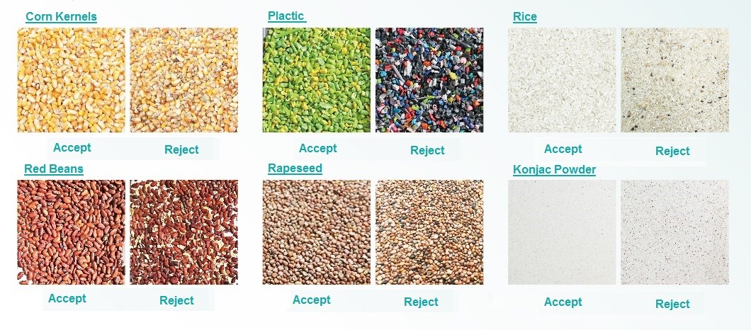Agricultural Optical Kernel Grain Color Sorting Machine Wheat Color Sorter