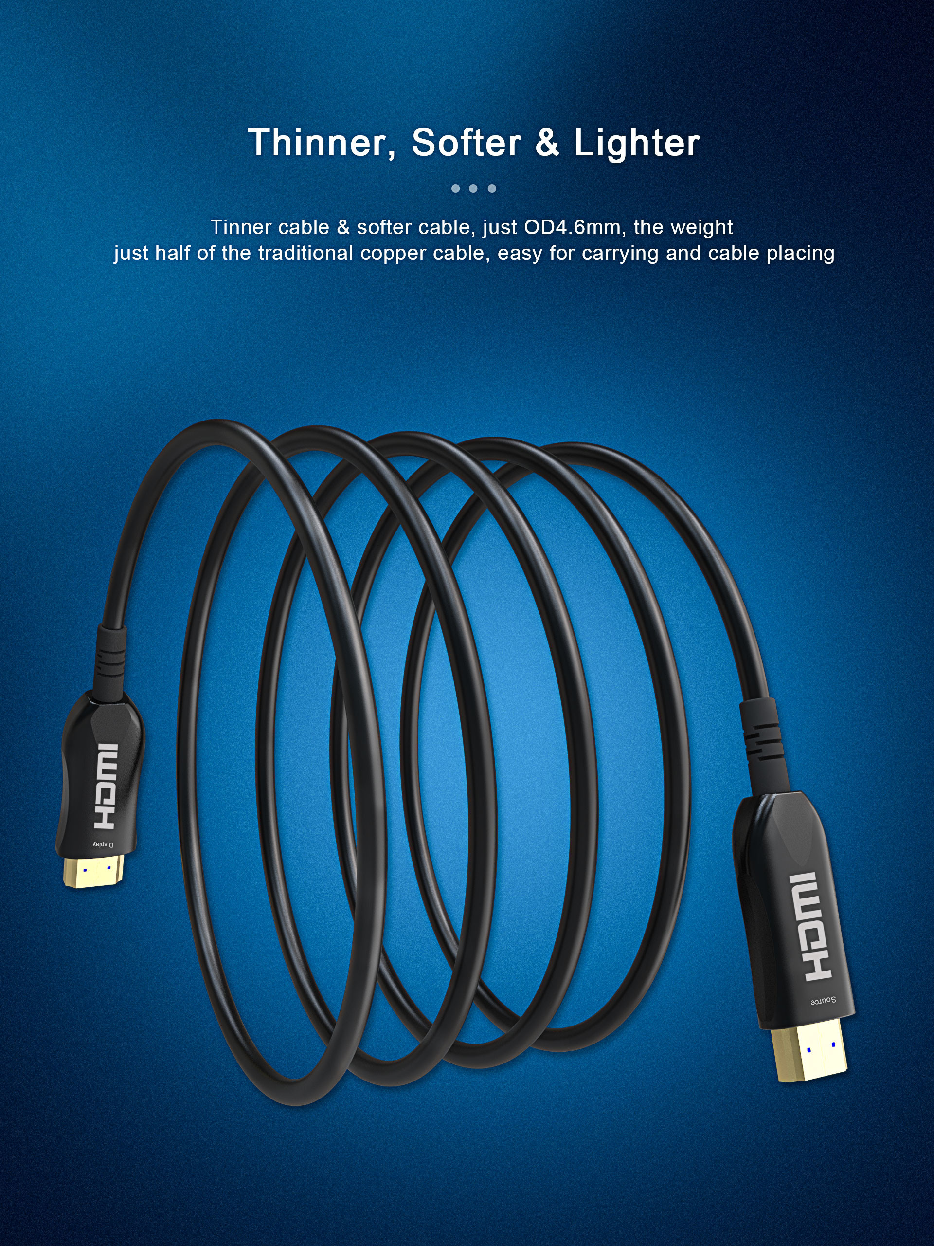 HDCP2.2 Fiber Optical HDMI Cable