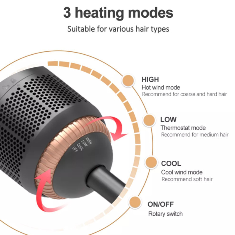 110V AC Dryer Styler Hot Air Comb , 60Hz Electric Heated Hair Brush
