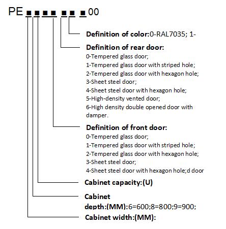 PE Rack Cabinets 19 Inch Steel standard rack custom ddf serve network cabinet