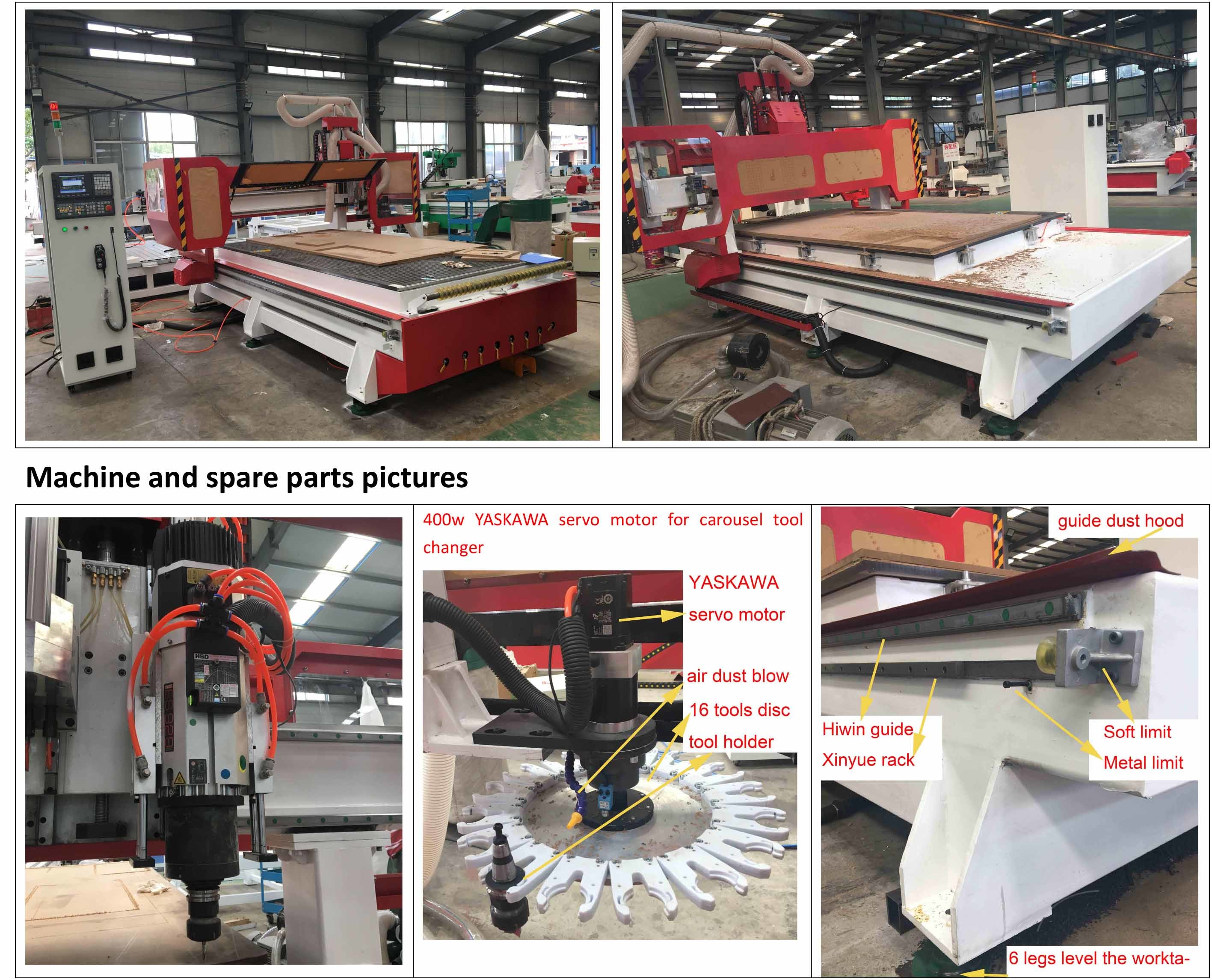 1325 cnc machine