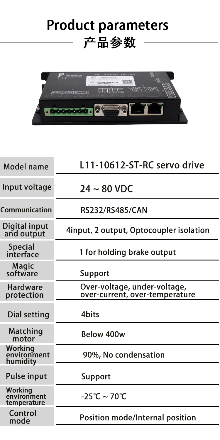 Low Voltage Medical 12A 24V Servo Drive Incremental Encoder For Feedback