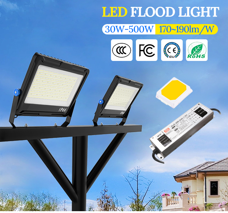 250W Modern Outdoor LED Floodlight IP65 Waterproof