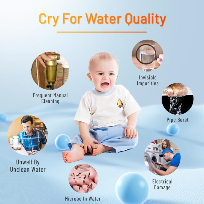 latest company news about Why Install a Pre-Filter? | BRISKSPRING  0