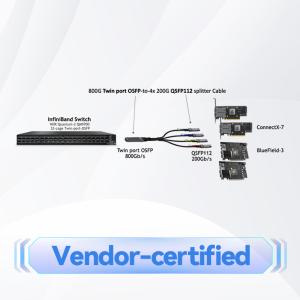 Mellanox OSFP Optical Transceiver 800Gb/s 2xSR4 with 850nm Wavelength and MPO-12